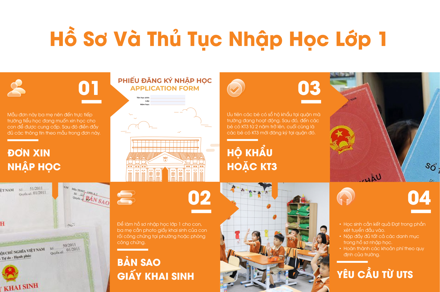 Hồ sơ & Thủ tục đăng ký nhập học vào lớp 1