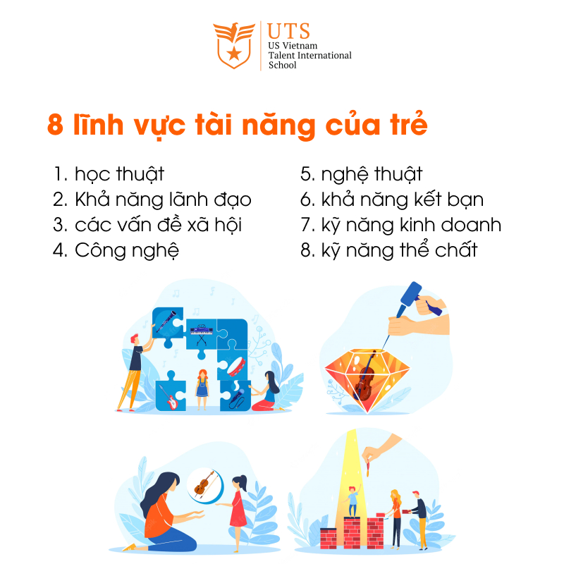  phương pháp rèn luyện tài năng cho con 02